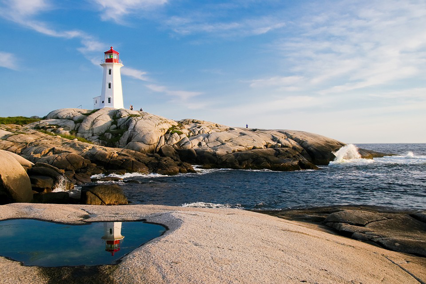 web-hosting-nova-scotia-from-hostpapa-canadian-web-hosting